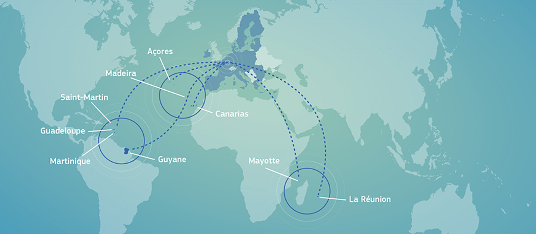 Regiones Ultraperiféricas