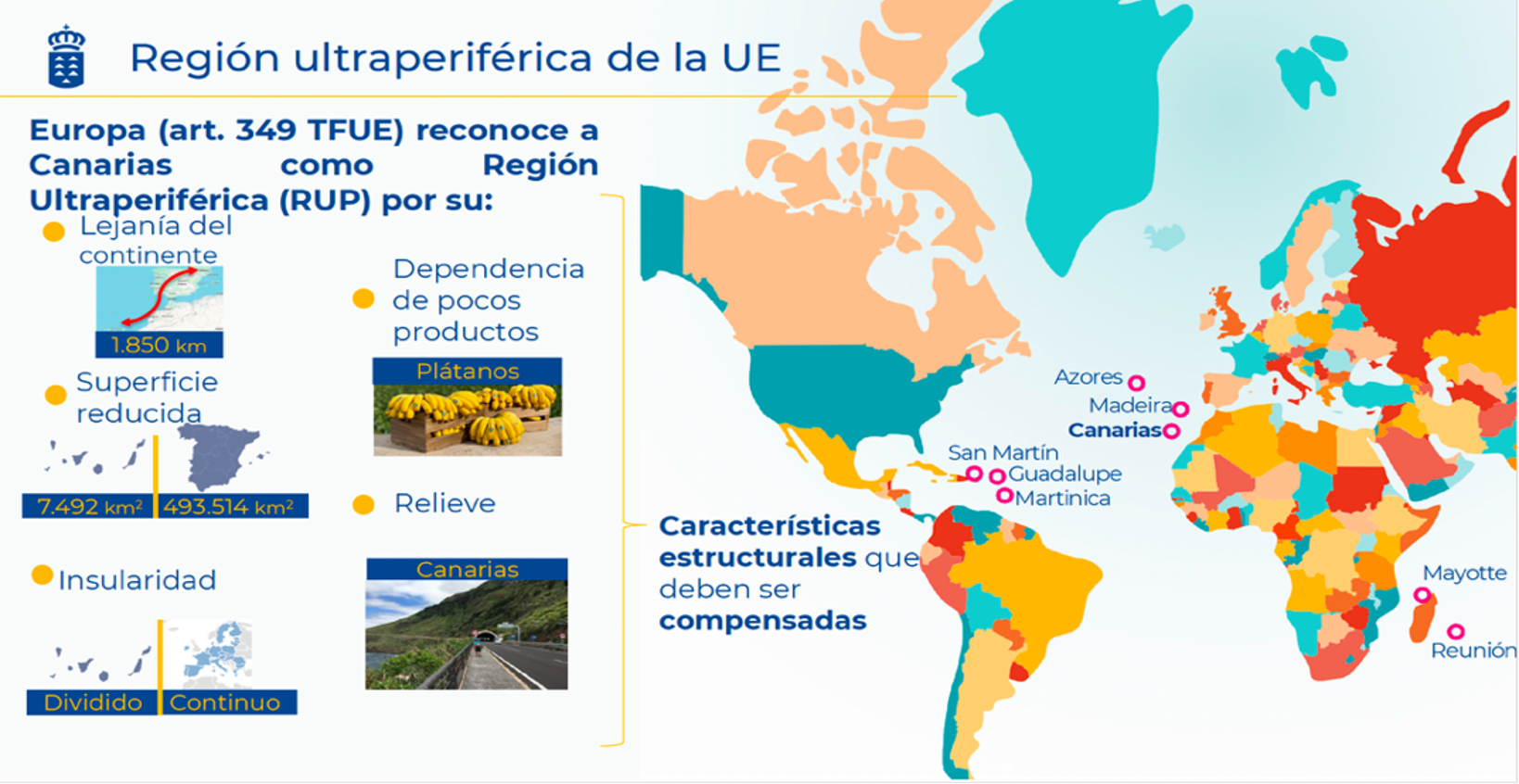 Regiones ultraperiféricas de la UE